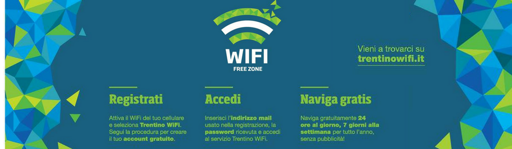 Wi-Fi Free Zone